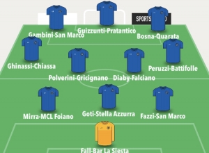 TOP 11 - 4° GIORNATA